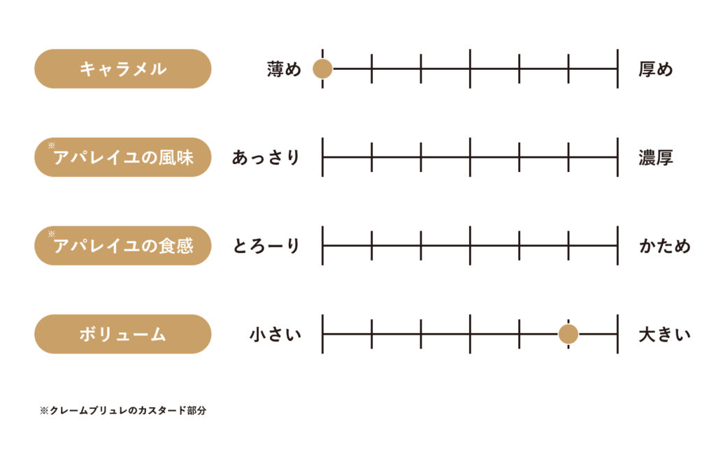 score_20210815_crepier-tokyo-yokohamaporta